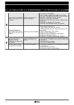 Предварительный просмотр 12 страницы Leroy-Somer LSA 37 L6 Installation And Maintenance Manual