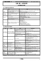 Предварительный просмотр 11 страницы Leroy-Somer LSA 40-4 POLE Installation And Maintenance Manual