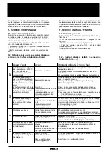 Preview for 11 page of Leroy-Somer LSA 41.1 AREP Installation And Maintenance Manual