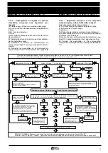 Preview for 29 page of Leroy-Somer LSA 42.1 Series Installation And Maintenance Manual