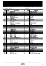 Preview for 35 page of Leroy-Somer LSA 42.1 Series Installation And Maintenance Manual