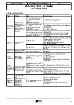 Предварительный просмотр 13 страницы Leroy-Somer LSA 43.2 Installation And Maintenance Manual