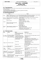 Предварительный просмотр 11 страницы Leroy-Somer LSA 47.2 Installation And Maintenance Manual