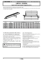 Preview for 10 page of Leroy-Somer LSRPM 100 L Installation And Maintenance Manual