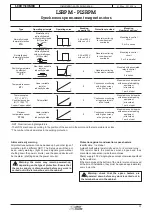 Preview for 11 page of Leroy-Somer LSRPM 100 L Installation And Maintenance Manual