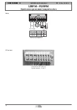 Preview for 14 page of Leroy-Somer LSRPM 100 L Installation And Maintenance Manual