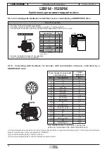 Preview for 16 page of Leroy-Somer LSRPM 100 L Installation And Maintenance Manual