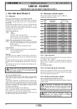 Preview for 18 page of Leroy-Somer LSRPM 100 L Installation And Maintenance Manual