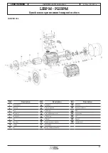 Preview for 27 page of Leroy-Somer LSRPM 100 L Installation And Maintenance Manual