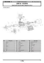 Preview for 31 page of Leroy-Somer LSRPM 100 L Installation And Maintenance Manual