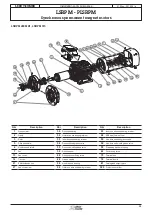 Preview for 35 page of Leroy-Somer LSRPM 100 L Installation And Maintenance Manual