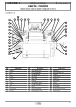 Preview for 37 page of Leroy-Somer LSRPM 100 L Installation And Maintenance Manual