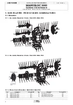 Preview for 5 page of Leroy-Somer MANUBLOC 3000 Installation And Maintenance Manual