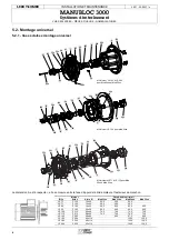 Preview for 7 page of Leroy-Somer MANUBLOC 3000 Installation And Maintenance Manual