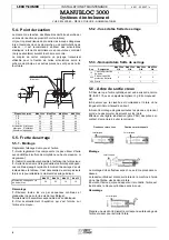 Preview for 9 page of Leroy-Somer MANUBLOC 3000 Installation And Maintenance Manual