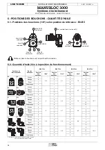 Preview for 11 page of Leroy-Somer MANUBLOC 3000 Installation And Maintenance Manual