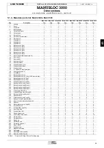 Preview for 16 page of Leroy-Somer MANUBLOC 3000 Installation And Maintenance Manual