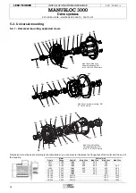 Preview for 17 page of Leroy-Somer MANUBLOC 3000 Installation And Maintenance Manual