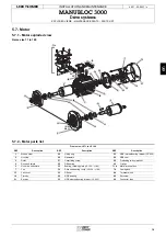 Preview for 20 page of Leroy-Somer MANUBLOC 3000 Installation And Maintenance Manual