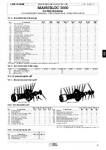 Preview for 28 page of Leroy-Somer MANUBLOC 3000 Installation And Maintenance Manual