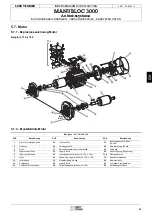 Preview for 30 page of Leroy-Somer MANUBLOC 3000 Installation And Maintenance Manual