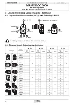 Preview for 31 page of Leroy-Somer MANUBLOC 3000 Installation And Maintenance Manual