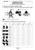 Preview for 41 page of Leroy-Somer MANUBLOC 3000 Installation And Maintenance Manual