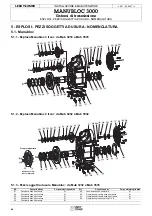 Preview for 45 page of Leroy-Somer MANUBLOC 3000 Installation And Maintenance Manual