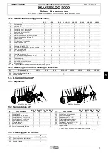 Preview for 48 page of Leroy-Somer MANUBLOC 3000 Installation And Maintenance Manual