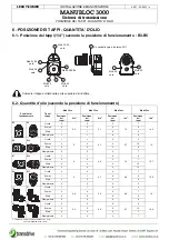 Preview for 51 page of Leroy-Somer MANUBLOC 3000 Installation And Maintenance Manual