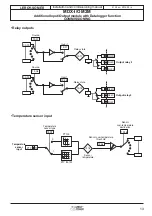 Предварительный просмотр 13 страницы Leroy-Somer MDX-I Installation And Commissioning Manual