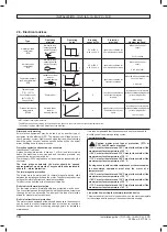 Preview for 14 page of Leroy-Somer Nidec FCR Series Installation Manual