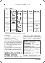 Preview for 26 page of Leroy-Somer Nidec FCR Series Installation Manual