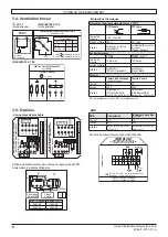 Предварительный просмотр 8 страницы Leroy-Somer Nidec FFB 2 Installation Manual