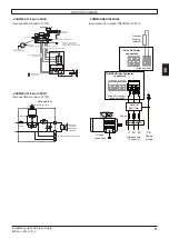 Предварительный просмотр 21 страницы Leroy-Somer Nidec FFB 2 Installation Manual