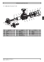 Предварительный просмотр 15 страницы Leroy-Somer Nidec Mb 2000 Maintenance Manual