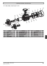 Preview for 47 page of Leroy-Somer Nidec Mb 2000 Maintenance Manual