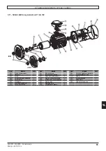 Preview for 63 page of Leroy-Somer Nidec Mb 2000 Maintenance Manual