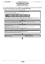 Предварительный просмотр 18 страницы Leroy-Somer POWERDRIVE MD Commissioning Manual