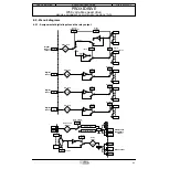 Предварительный просмотр 63 страницы Leroy-Somer PROXIDRIVE Advanced User'S Manual