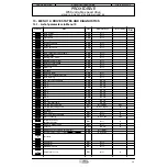 Предварительный просмотр 73 страницы Leroy-Somer PROXIDRIVE Advanced User'S Manual