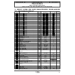 Предварительный просмотр 83 страницы Leroy-Somer PROXIDRIVE Advanced User'S Manual