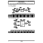 Предварительный просмотр 90 страницы Leroy-Somer PROXIDRIVE Advanced User'S Manual