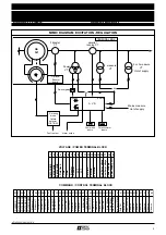 Предварительный просмотр 5 страницы Leroy-Somer R630 Installation And Maintenance Manual