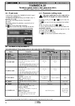 Предварительный просмотр 8 страницы Leroy-Somer VARMECA 20 Parameter-Setting Manual