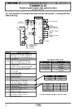 Предварительный просмотр 30 страницы Leroy-Somer VARMECA 20 Parameter-Setting Manual