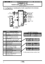 Предварительный просмотр 32 страницы Leroy-Somer VARMECA 20 Parameter-Setting Manual