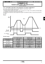 Предварительный просмотр 39 страницы Leroy-Somer VARMECA 20 Parameter-Setting Manual