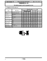 Предварительный просмотр 14 страницы Leroy-Somer VARMECA 30 Installation And Maintenance Manual