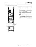 Предварительный просмотр 17 страницы Lersen ALFA 15 ECO ALFA 25 ECO User Instructions